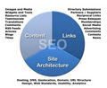 Webmad Internet Marketing and Design image 3