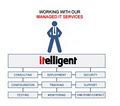 ITelligent Computer & Network Services image 5