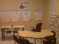 Kumon Math and Reading Centre of Hamilton - West End image 2